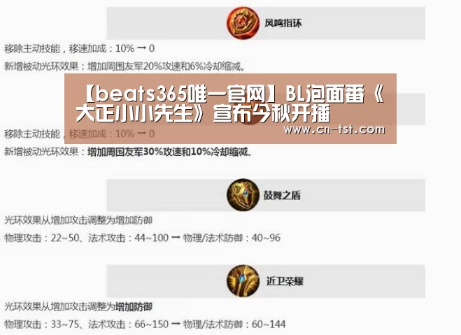 【beats365唯一官网】BL泡面番《大正小小先生》宣布今秋开播(图1)