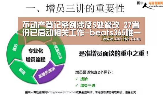 不动产登记条例涉及5处修改 27省份已启动相关工作-beats365唯一官网(图2) 不动产登记条例涉及5处修改 27省份已启动相关工作-beats365唯一官网(图2)